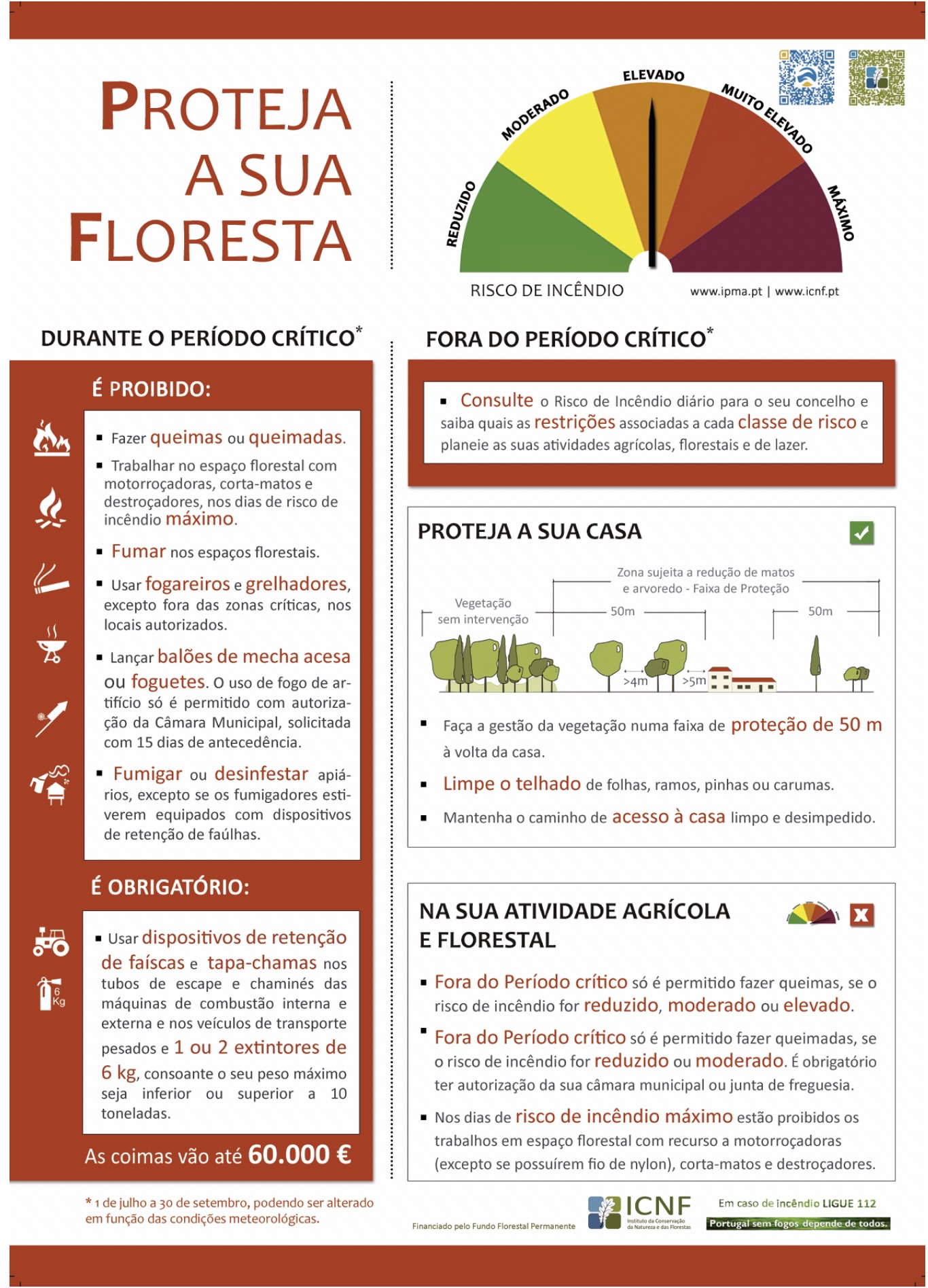 Proteja a sua floresta